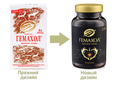 Превью Гемахол